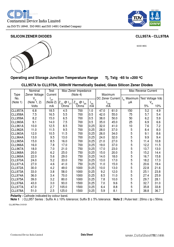 CLL957A