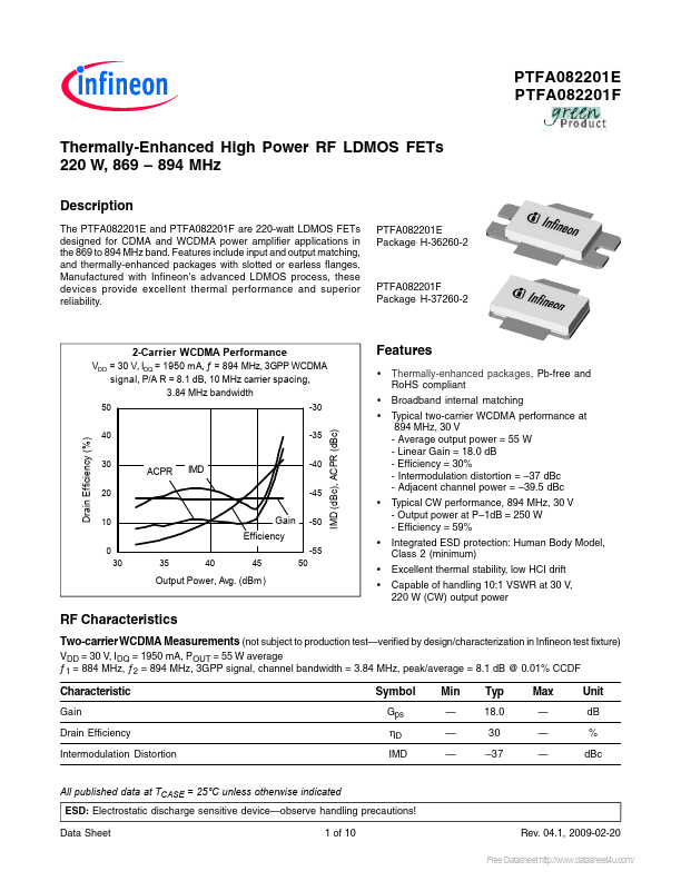 PTFA082201E