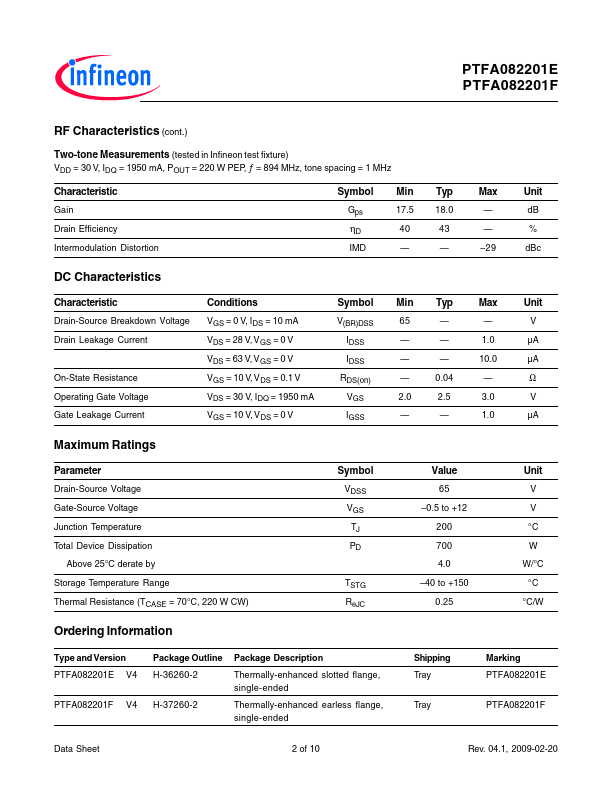 PTFA082201E