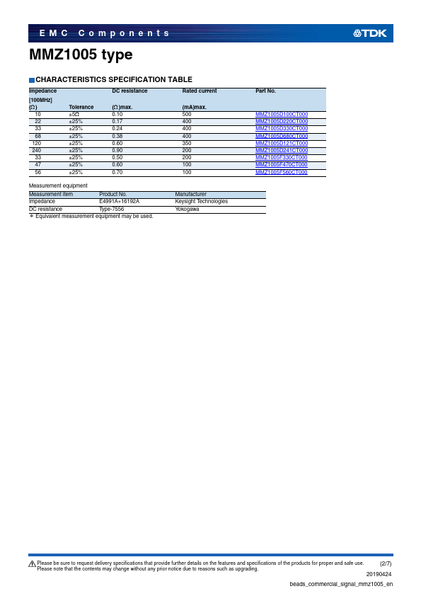 MMZ1005F560CT000