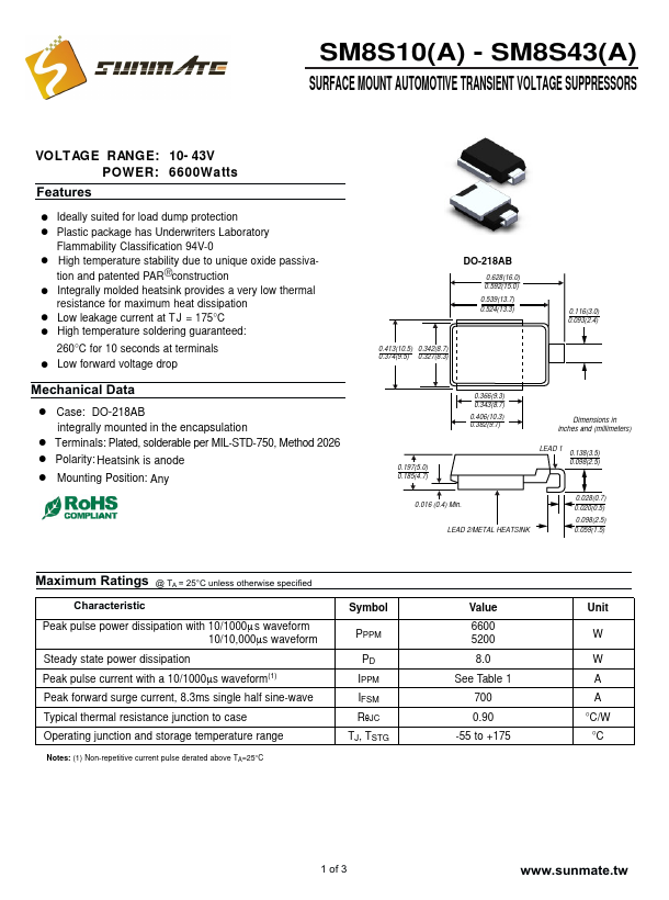 SM8S36