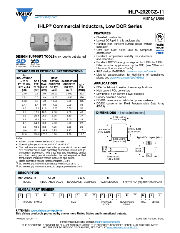 IHLP-2020CZ-11