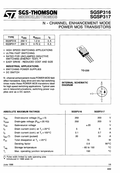 SGSP317