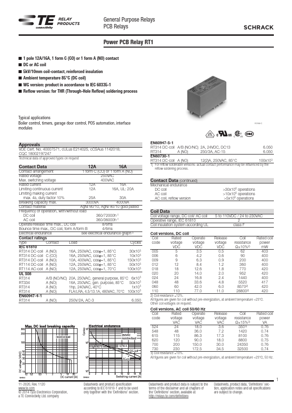 RT314006