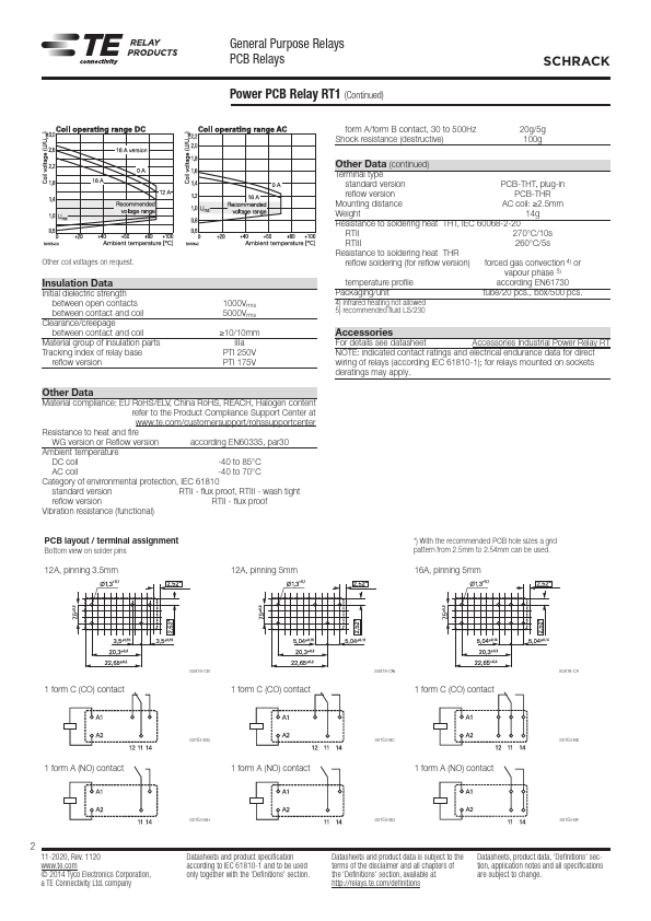 RT314006