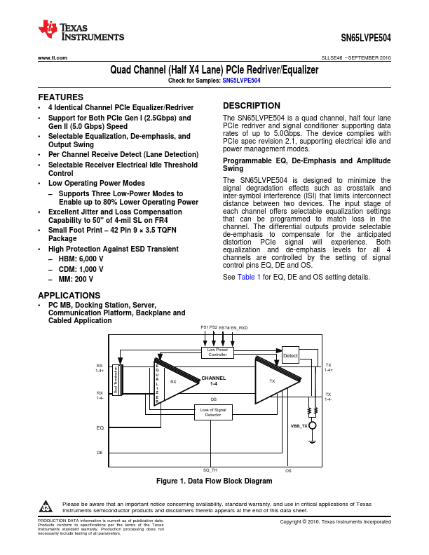 SN65LVPE504