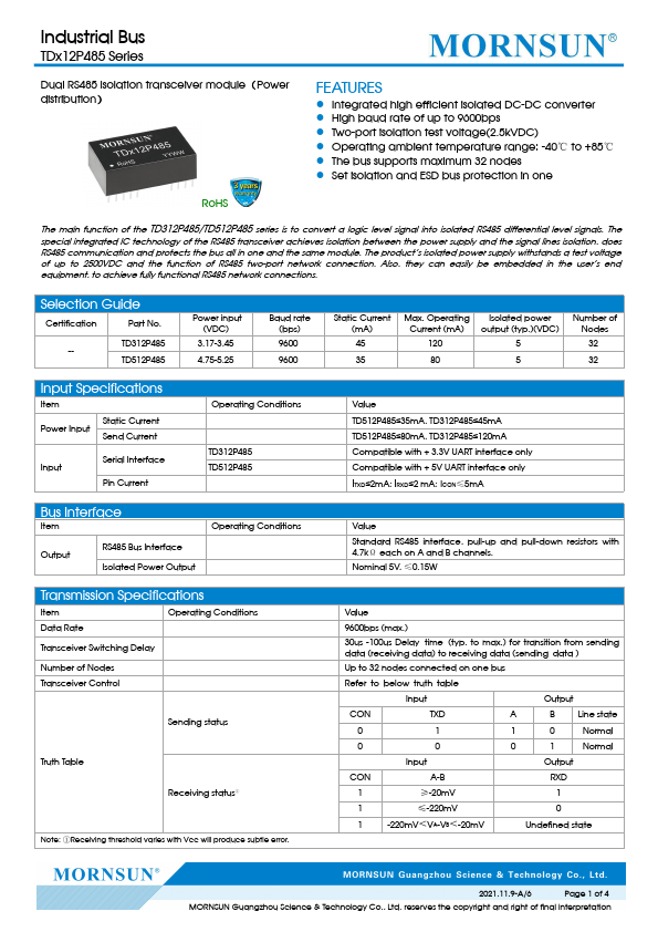 TD512P485