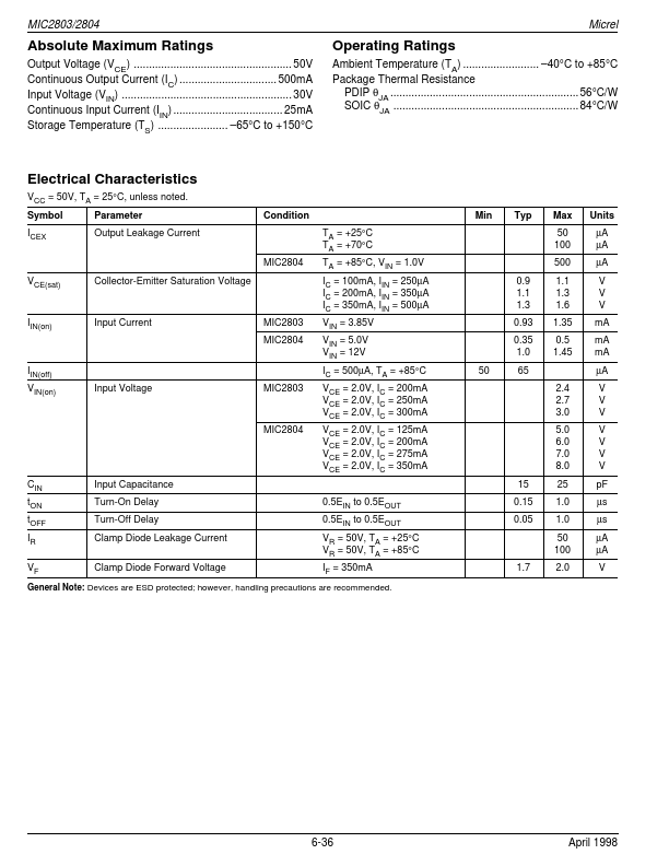 MIC2804