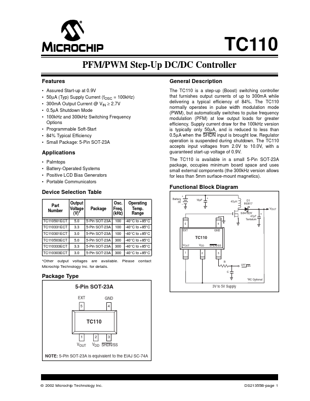 TC110