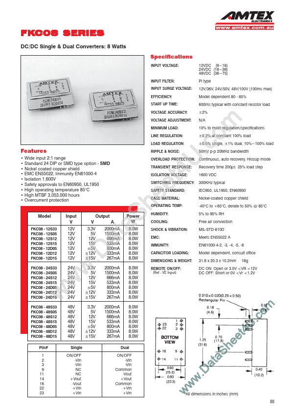 FKC08