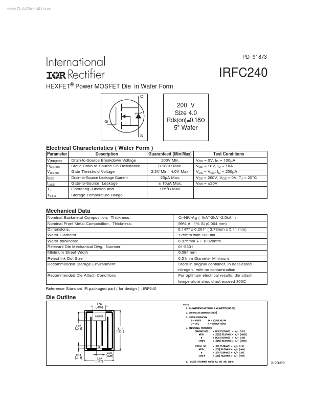 IRFC240