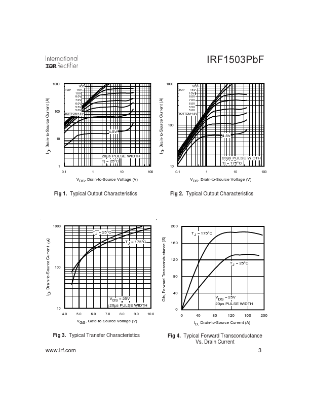 IRF1503PBF