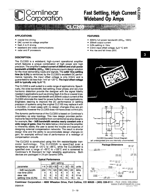 CLC203