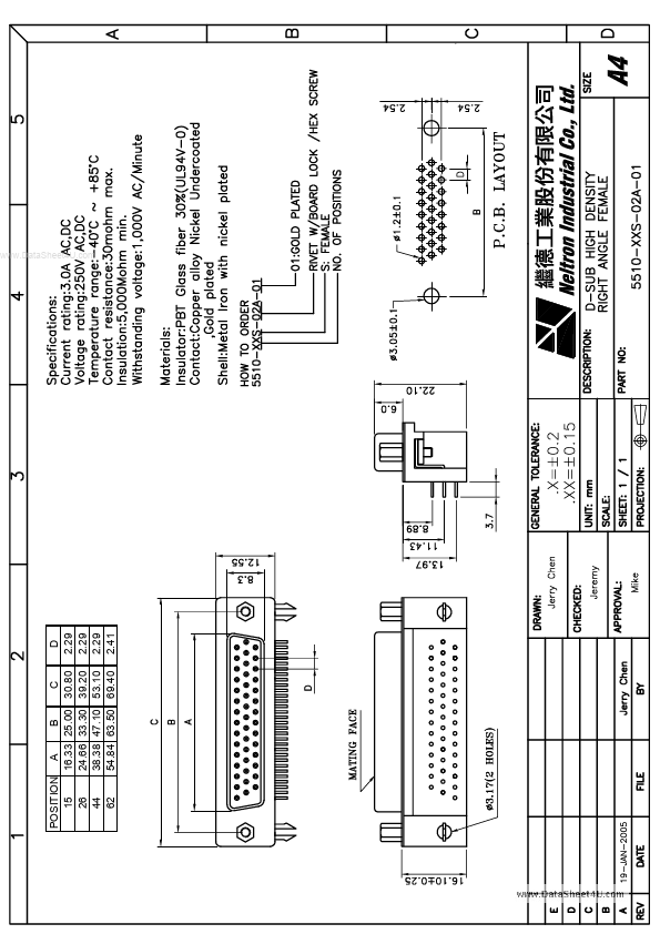 5510-xxS-02A-01