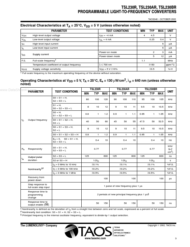 TSL230BR