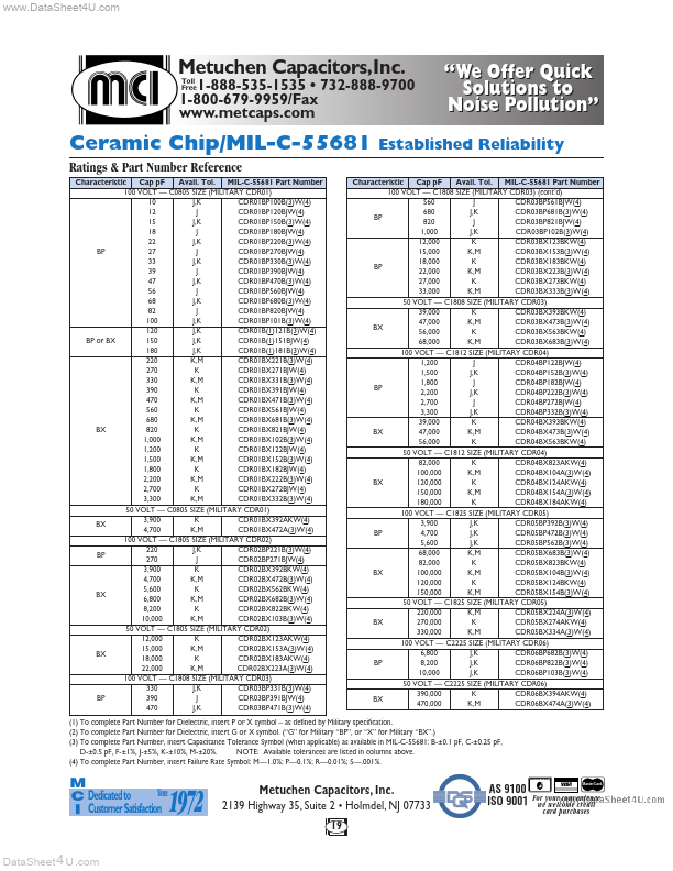 CDR31BX123AW