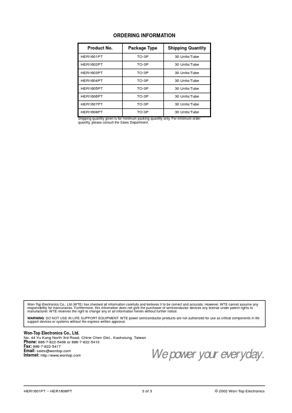 HER1606PT