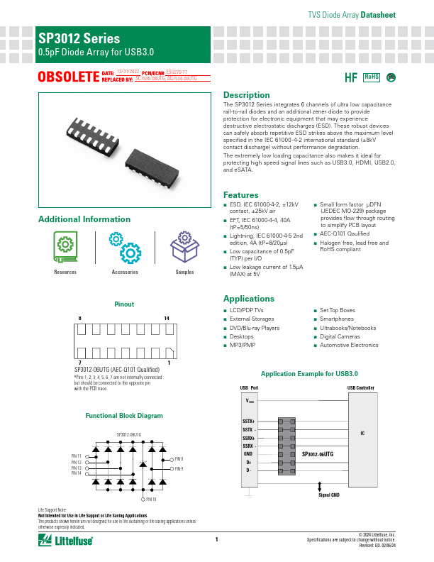 SP3012-03UTG