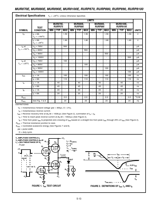 MUR8100E