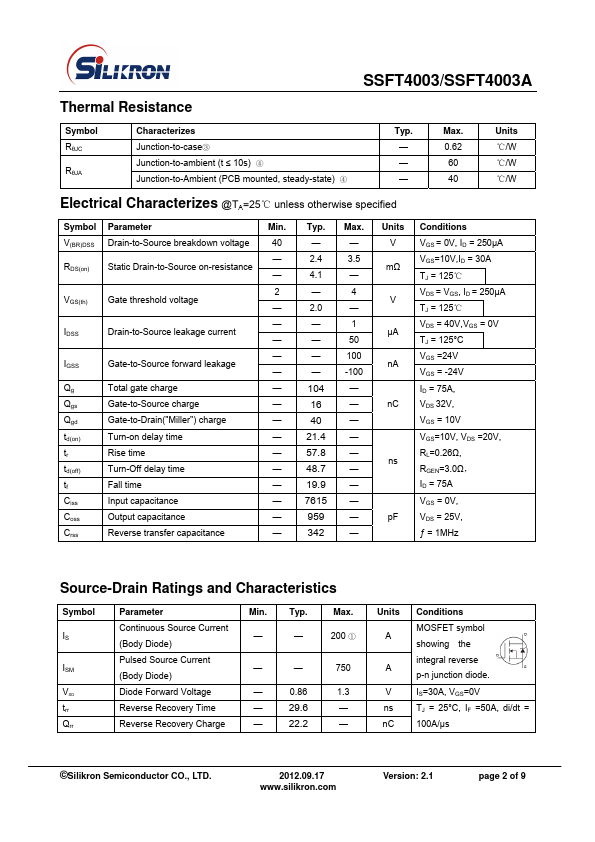 SSFT4003A