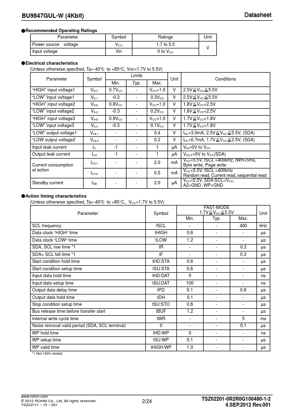 BU9847GUL-W