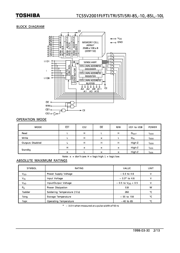 TC55V2001TRI-10L