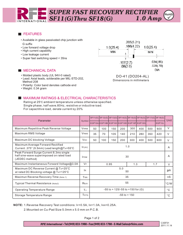 EGP10C