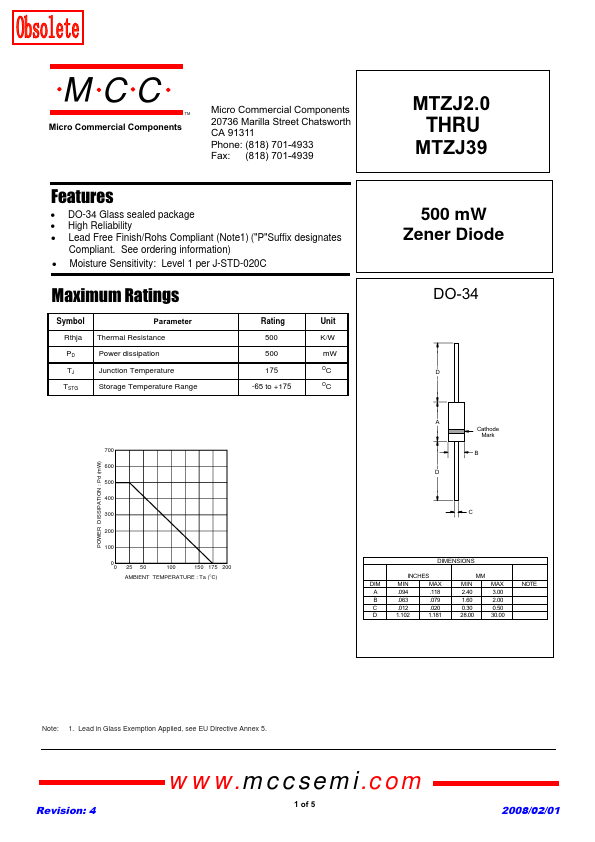 MTZJ22