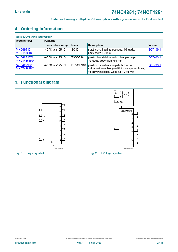 74HC4851