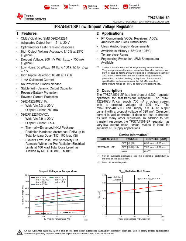 TPS7A4501-SP