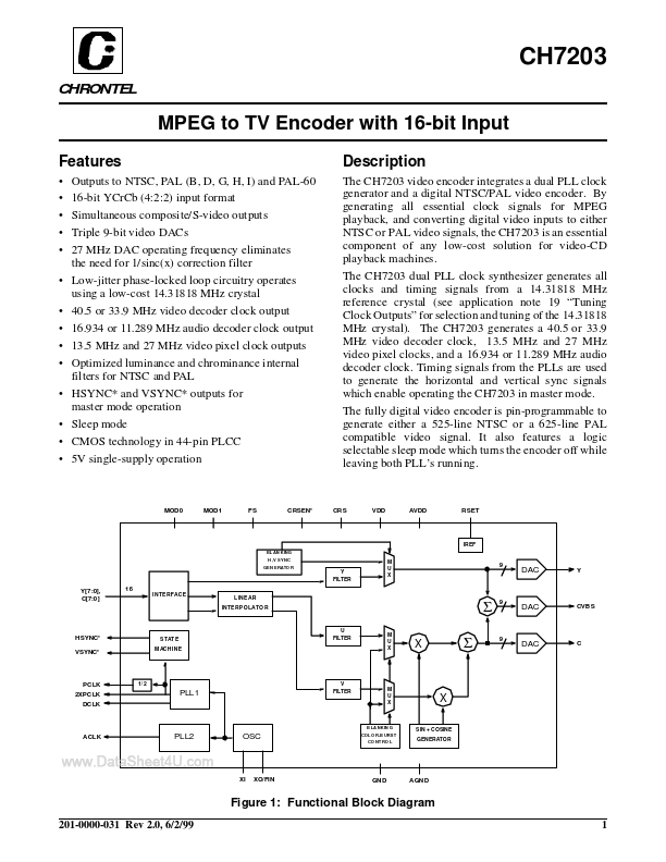 CH7203