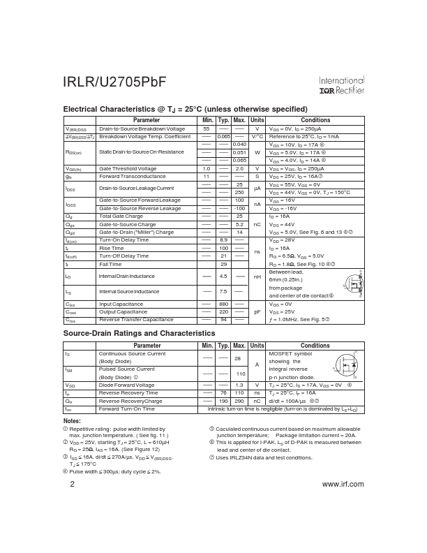 IRLU2705PBF