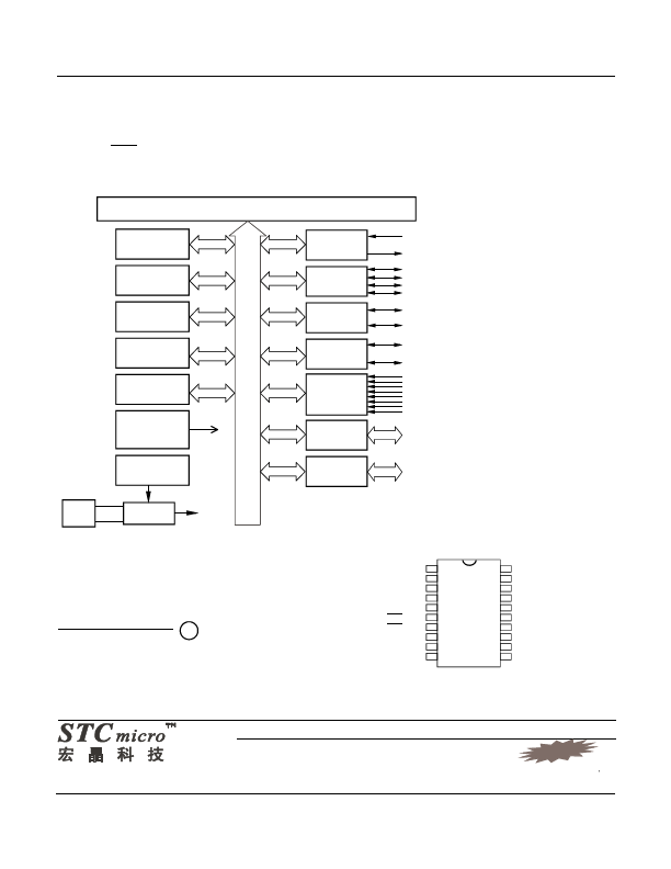 STC12C4052