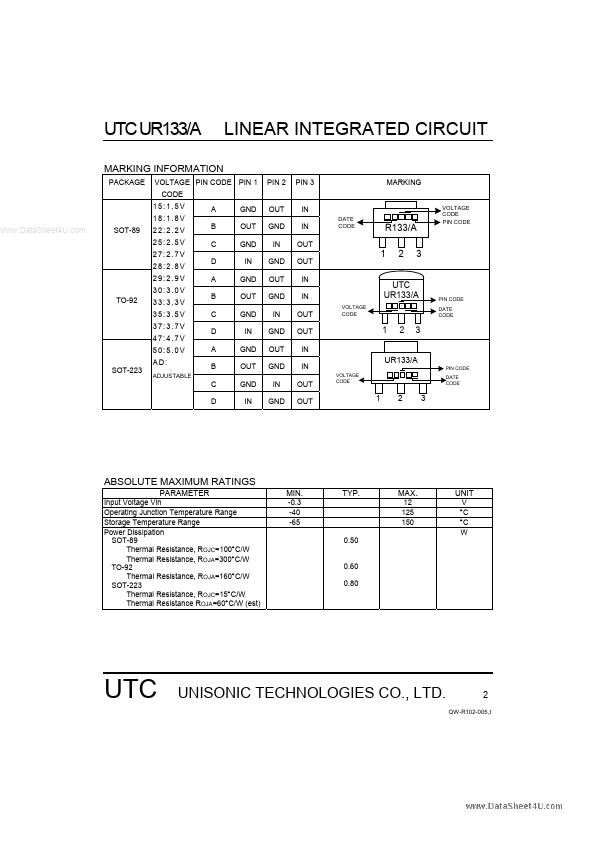 UTCUR133