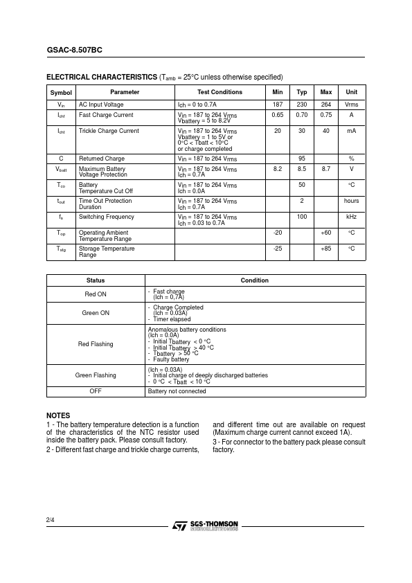 GSAC-8507BC-2