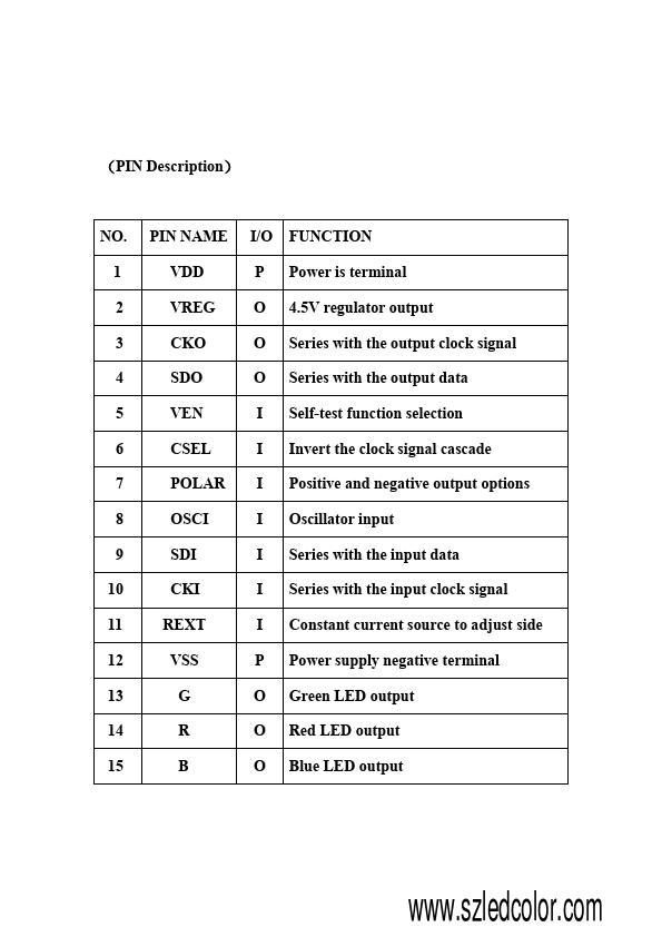 APA102