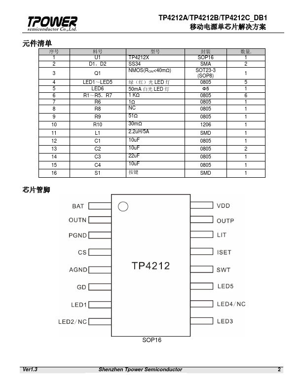 TP4212A