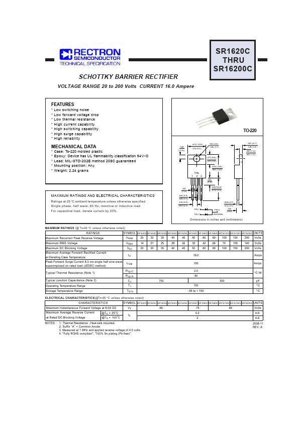 SR16150C