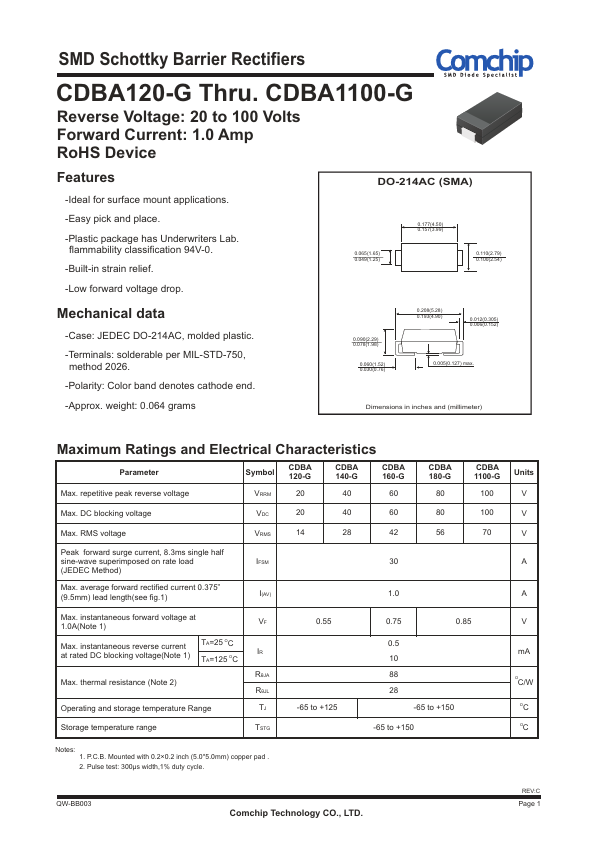 CDBA1100-G