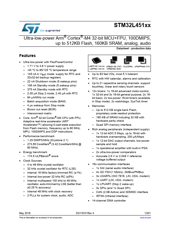 STM32L451VC