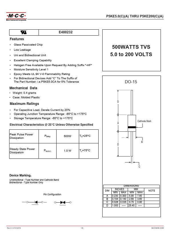 P5KE160CA