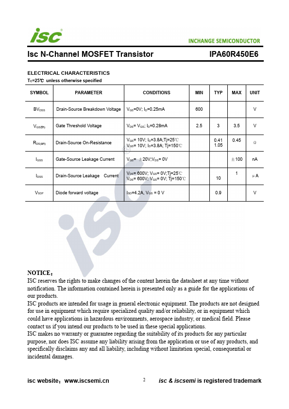 IPA60R450E6