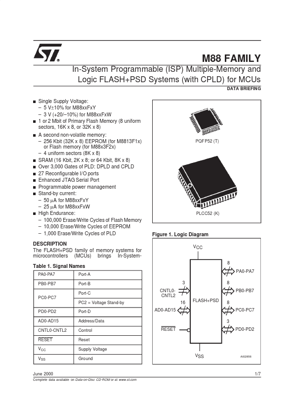 M8813F2W