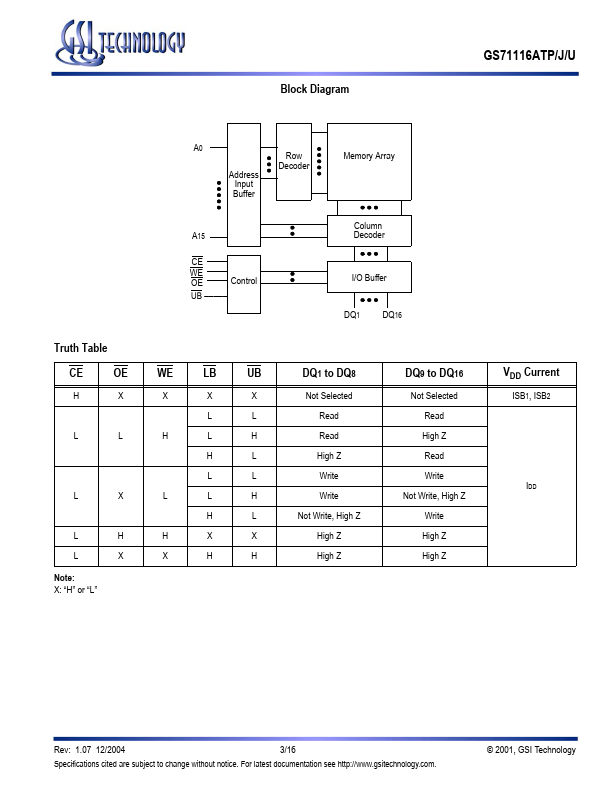 GS71116AJ