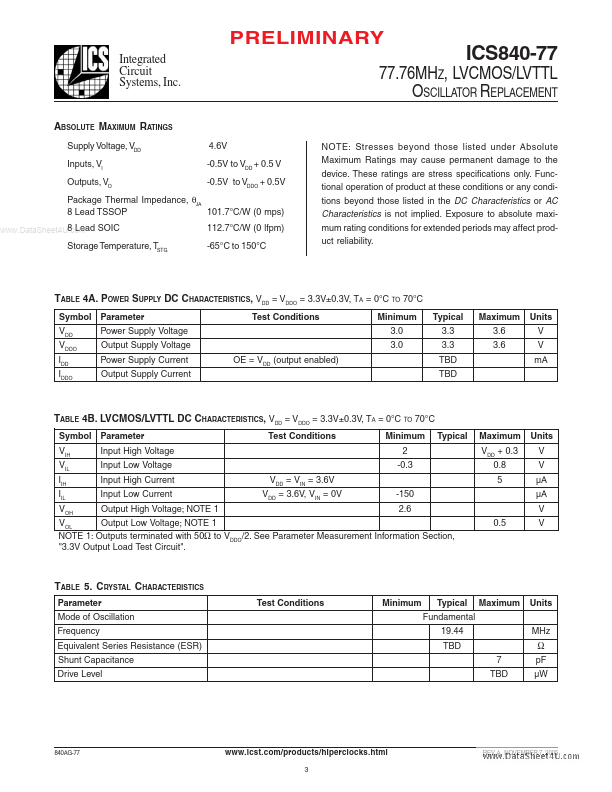 ICS840-77