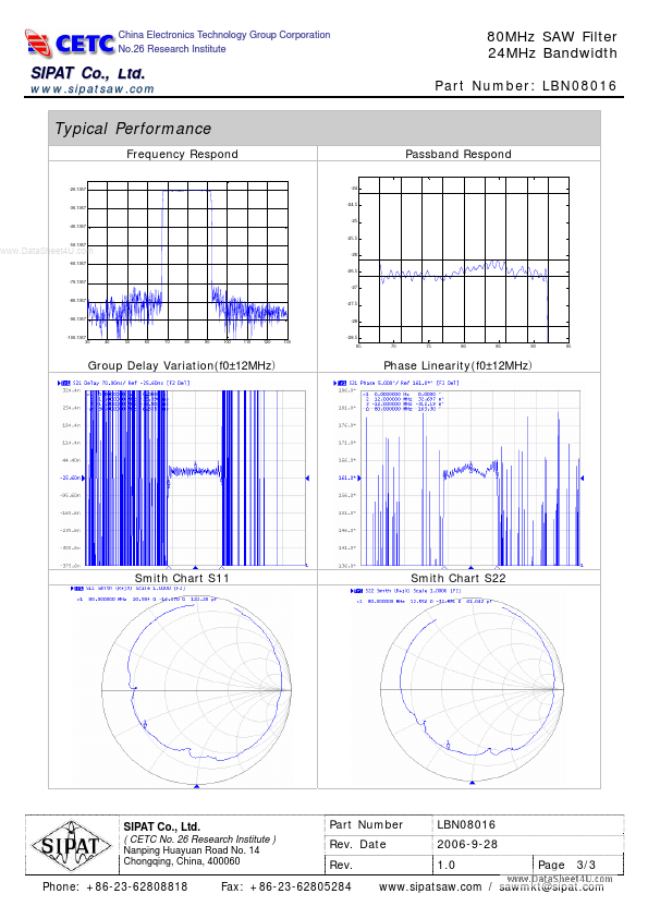 LBN08016