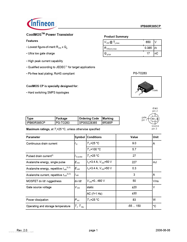 IPB60R385CP