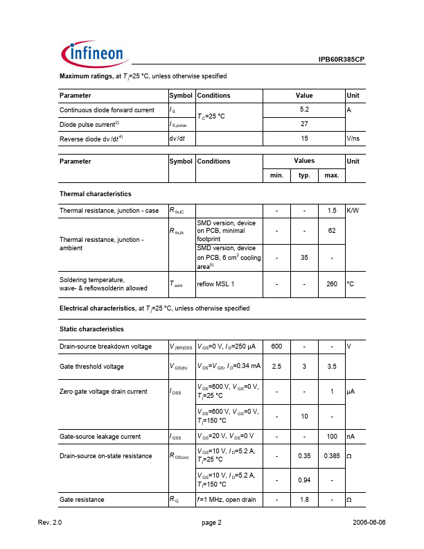 IPB60R385CP