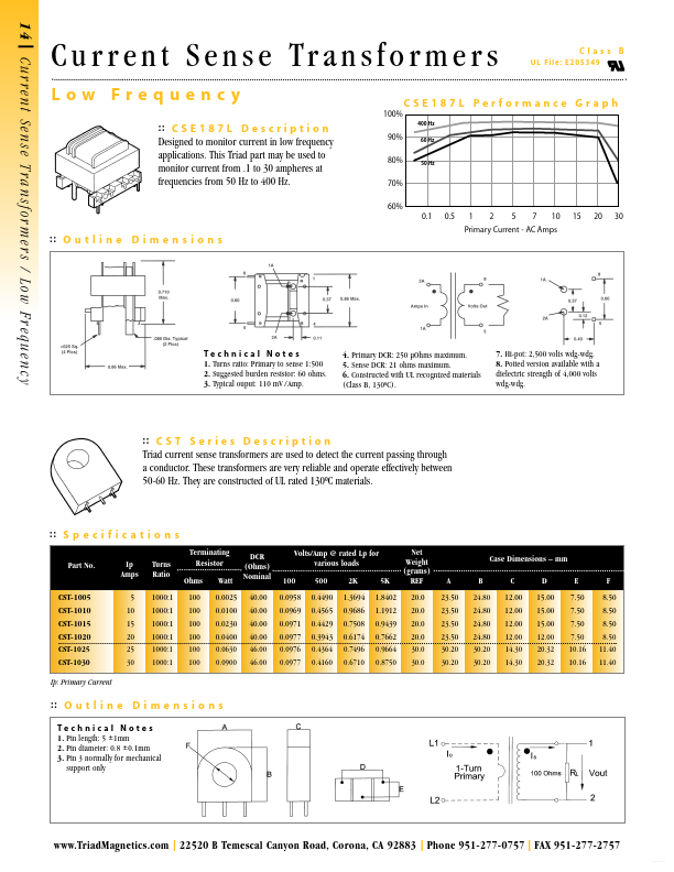 CST206-1T