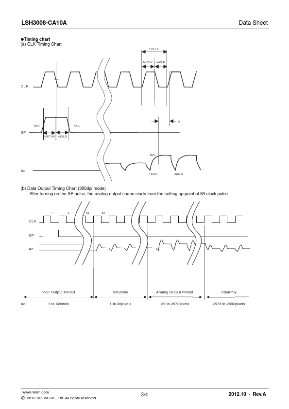 LSH3008-CA10A